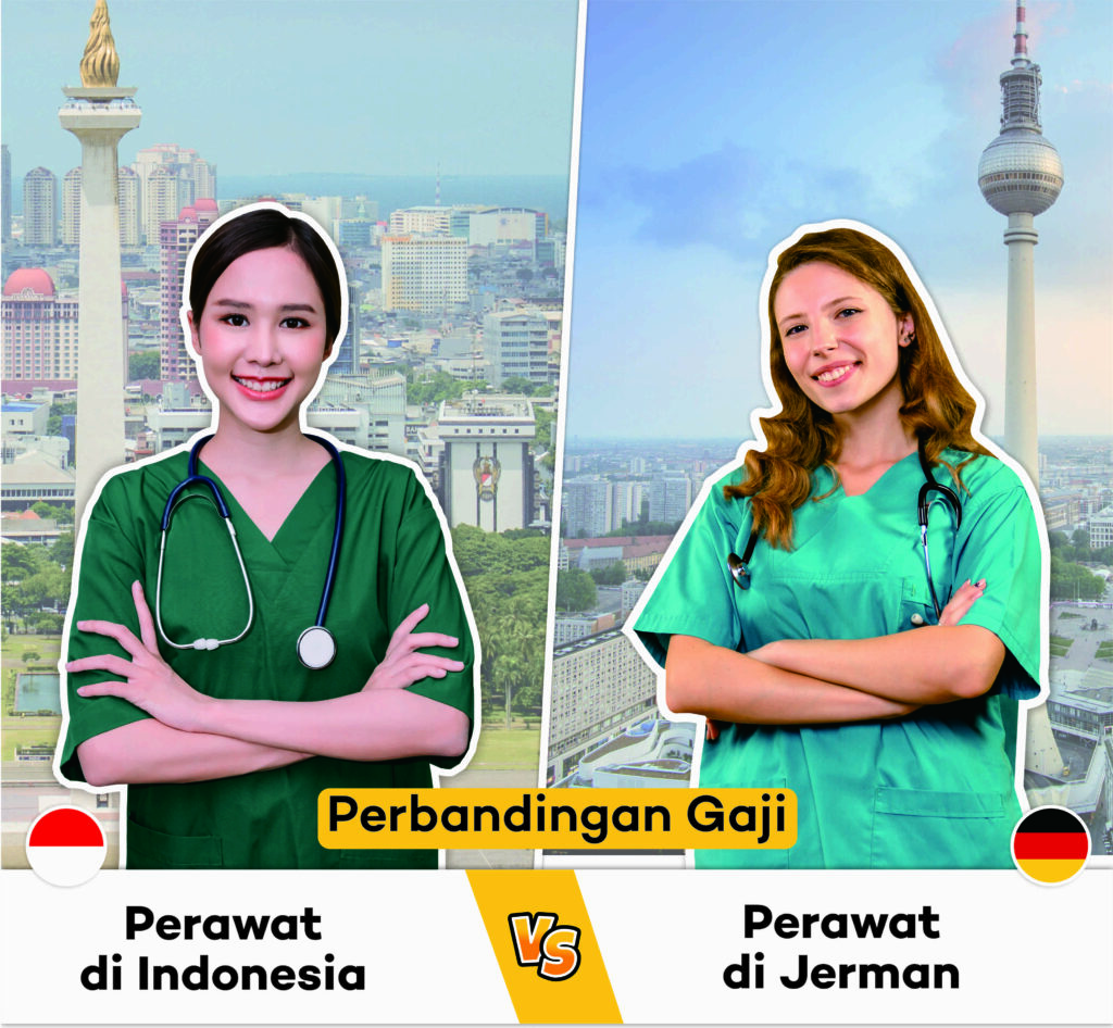 Perbandingan Gaji Perawat di Jerman dan Indonesia